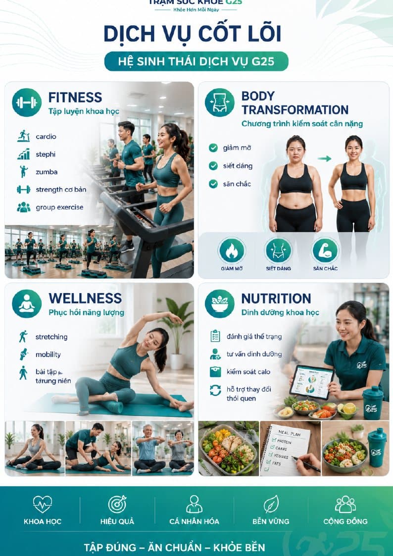 Preview trang dịch vụ cốt lõi G25